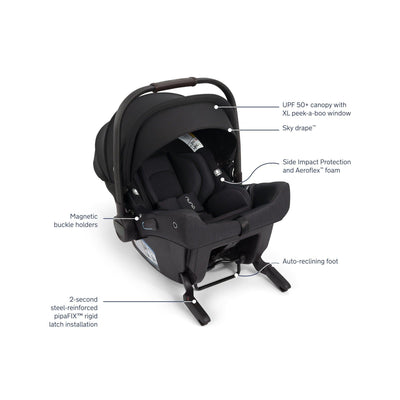 Nuna TRIV LX + PIPA Urbn Travel System