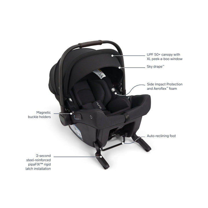 Nuna TRIV LX + PIPA Urbn Travel System – Berg's Baby & Teen Furniture