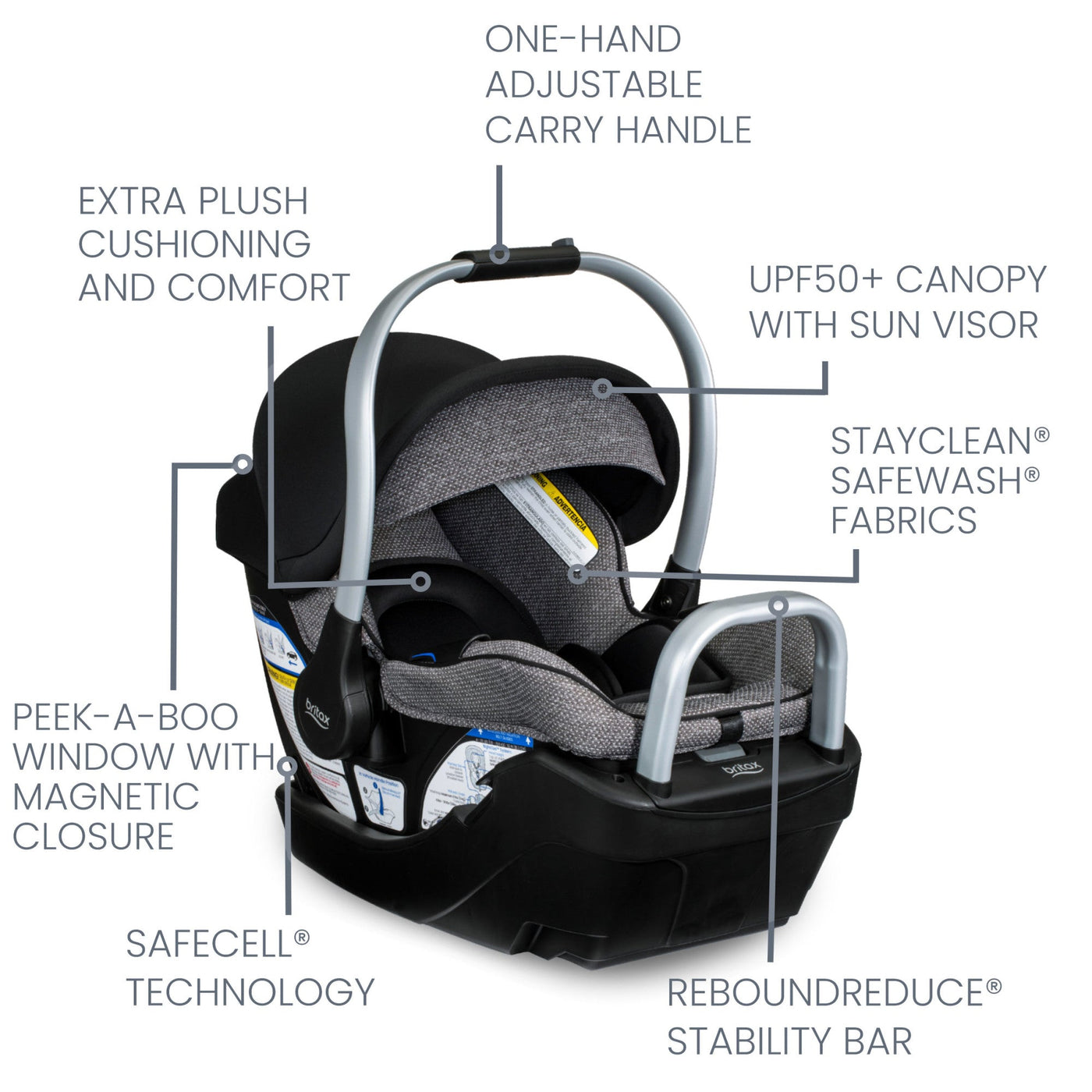britax childcare pty ltd Britax Willow SC Infant Car Seat with Alpine Base – Berg's Baby & Teen Furniture