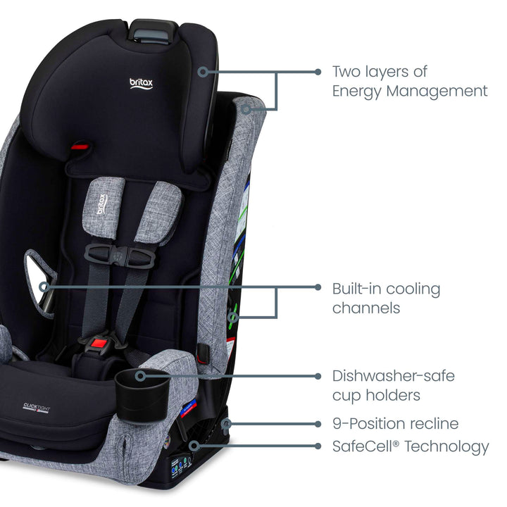 britax 4life car seat Britax One4Life Slim All-in-One Car Seat – Berg's Baby & Teen Furniture