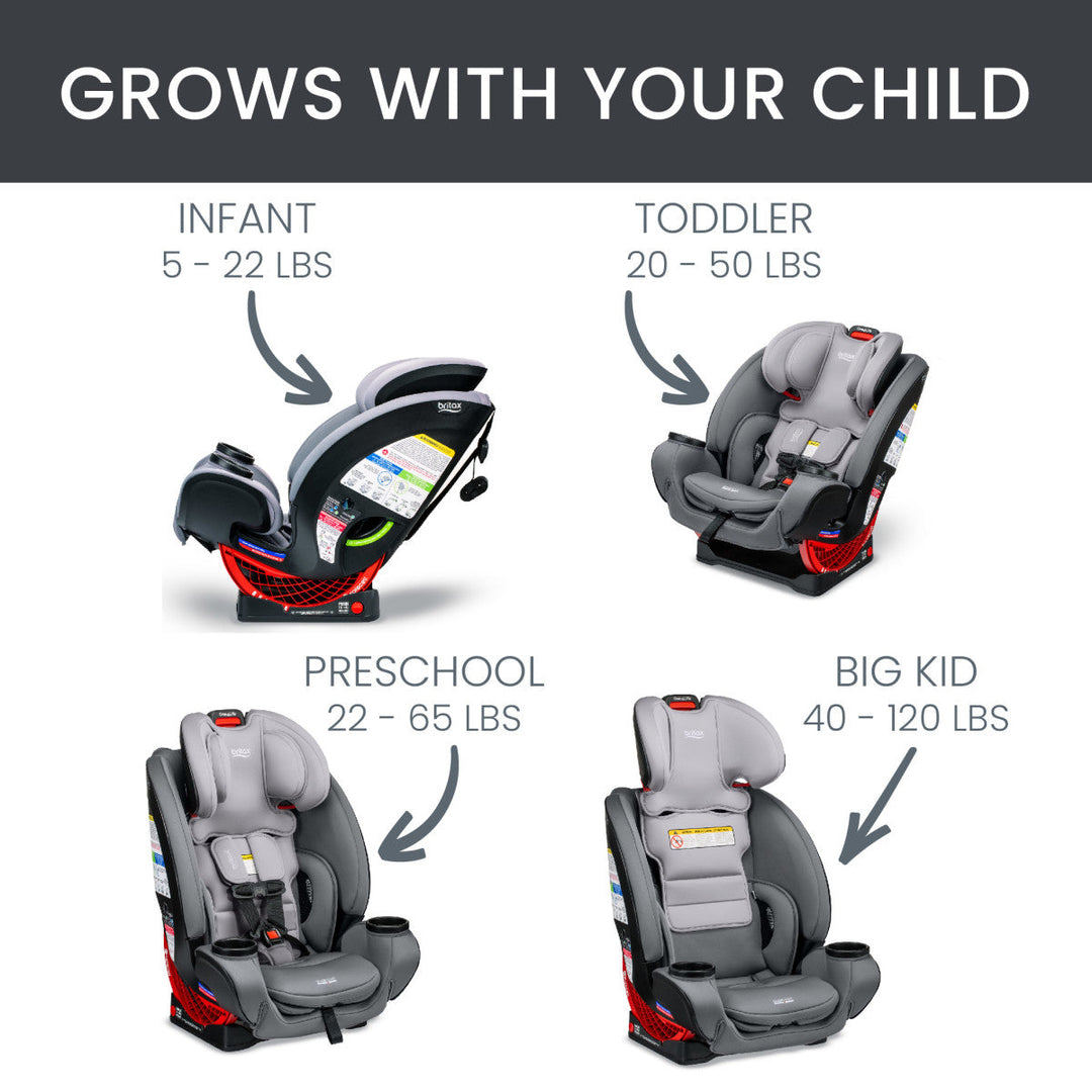 Booster Mode Britax Forever Britax One4Life ClickTight All-in-One