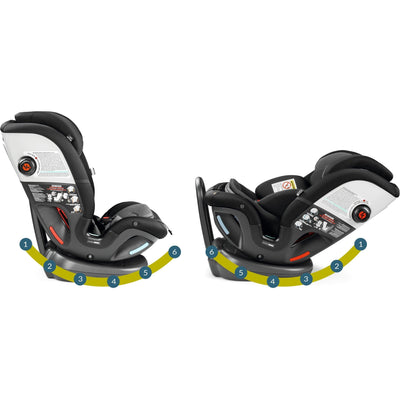 PEG Primo Viaggio All-In-One Car Seat