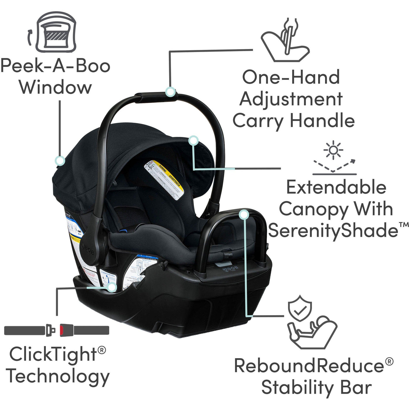 BOB Wayfinder Travel System