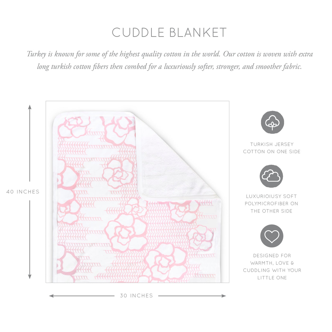 Oilo Capri Floral Cuddle Blanket
