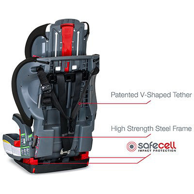 Britax Grow With You Harness-To-Booster Seat